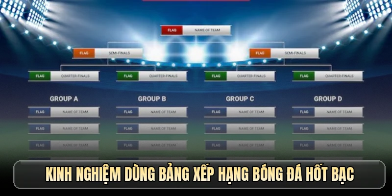 Kinh nghiệm dùng bảng xếp hạng bóng đá hốt bạc